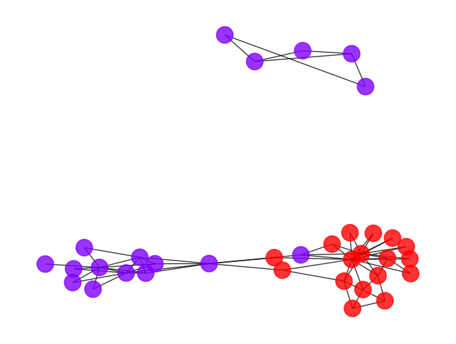 _images/tutorial_31_1.png