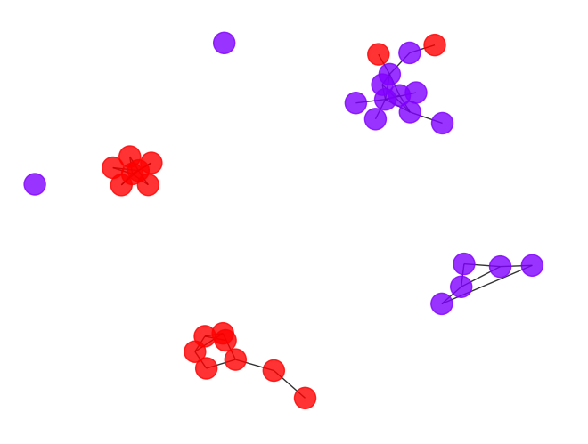 _images/tutorial_32_1.png