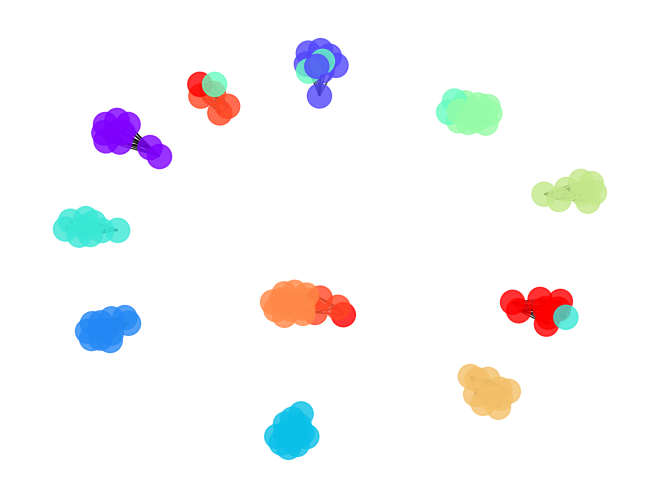 _images/tutorial_60_0.png